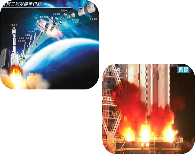 威?；瘷C的裝置助力天宮二號運載火箭點火成功.jpg
